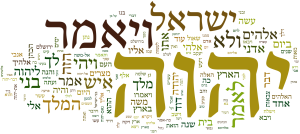 Hebrew wordle